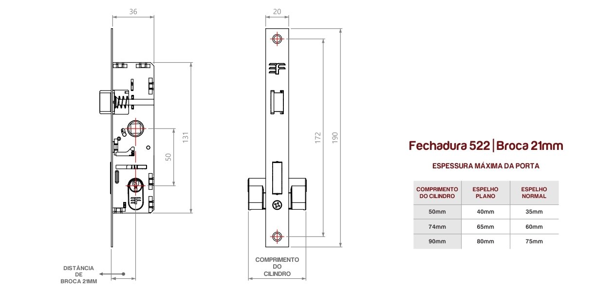 FECH522 Fechadura de giro - 3F